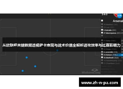 从欧联杯关键数据透视萨卡表现与战术价值全解析进攻效率与比赛影响力