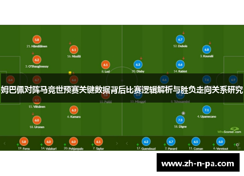 姆巴佩对阵马竞世预赛关键数据背后比赛逻辑解析与胜负走向关系研究
