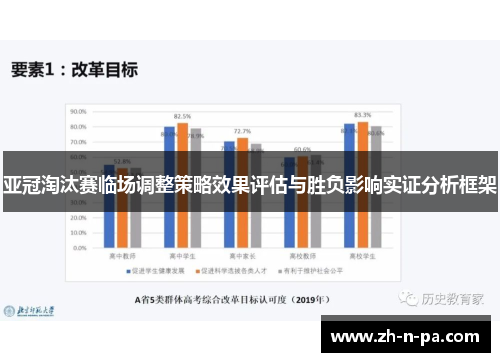 亚冠淘汰赛临场调整策略效果评估与胜负影响实证分析框架