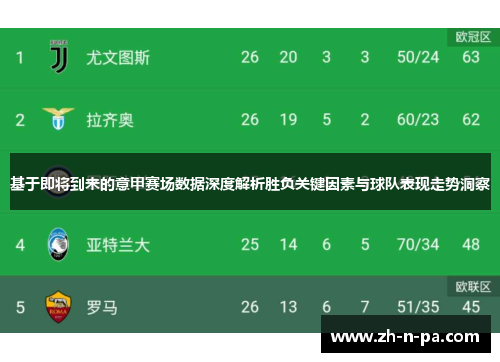 基于即将到来的意甲赛场数据深度解析胜负关键因素与球队表现走势洞察 基于即将到来的意甲赛场数据深度解析胜负关键因素与球队表现走势洞察