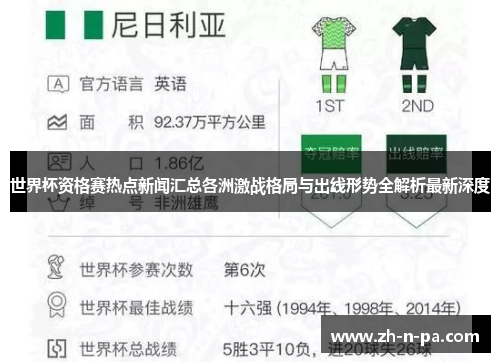 世界杯资格赛热点新闻汇总各洲激战格局与出线形势全解析最新深度 世界杯资格赛热点新闻汇总各洲激战格局与出线形势全解析最新深度