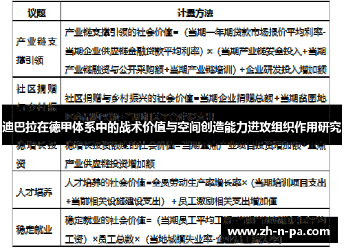 迪巴拉在德甲体系中的战术价值与空间创造能力进攻组织作用研究